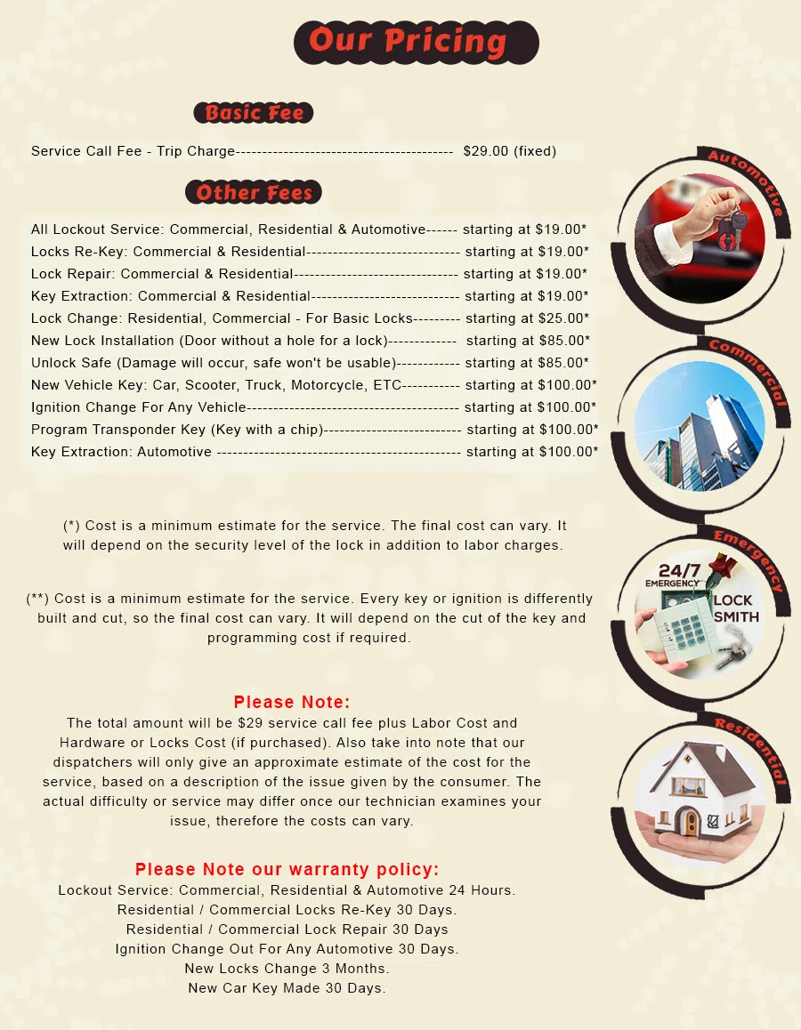 New Lenox IL Locksmith Store New Lenox, IL 815-339-0208